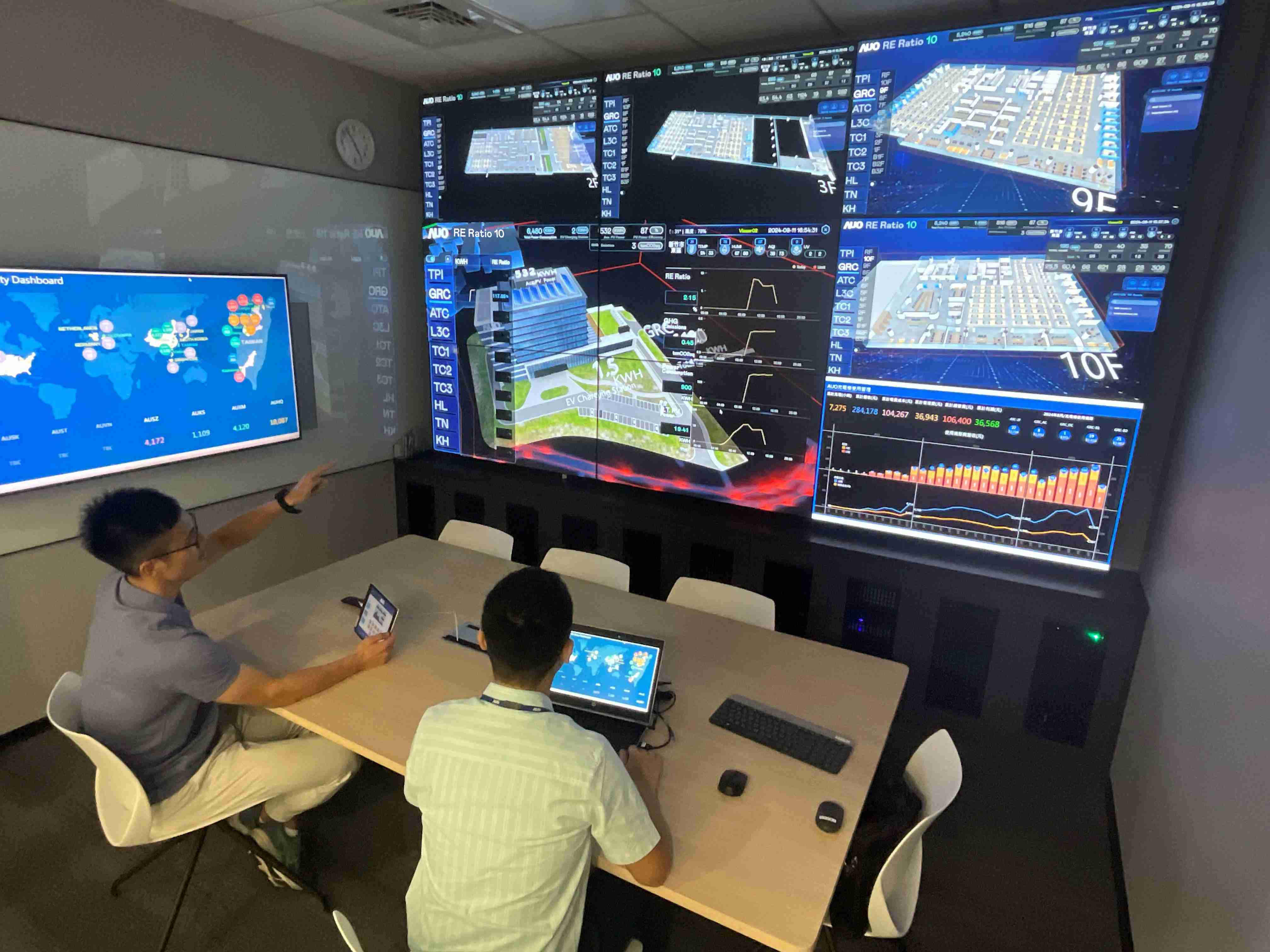 PG国际透过子公司PG国际宇沛之多任务智能楼宇系统，，，，实时监控空调、、、照明、、、绿电的运作情形，，，提升用电管理效能，，，进行用电优化与耗能设备汰换等节能减碳措施